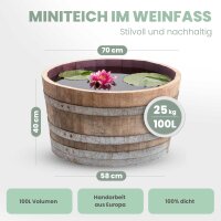 D 70cm - Halbiertes Weinfass als Miniteich, 100L Inhalt:  ohne Bohrung (Miniteich),natur,ohne Rollen,ohne Schlaufen